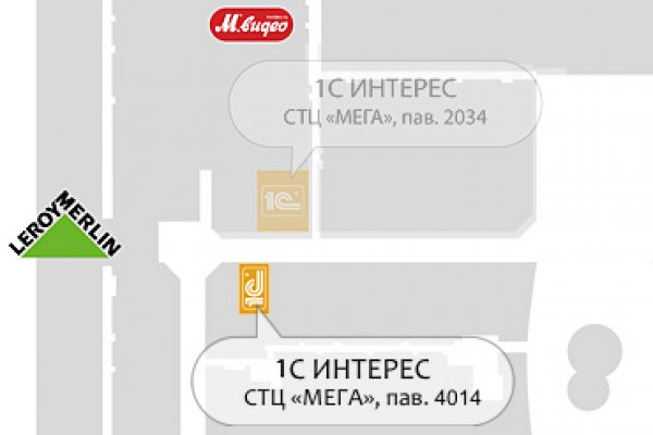Сайт мега кракен
