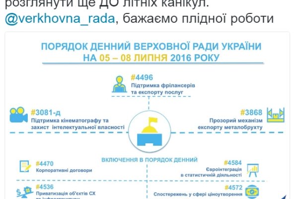 Кракен маркетплейс 2025