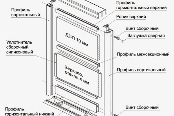 Кракен ссылка тор kr2web in