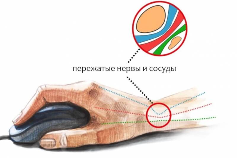 Кракен купить порошок